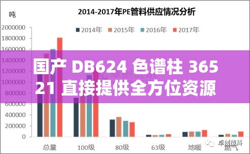 国产 DB624 色谱柱 36521 直接提供全方位资源