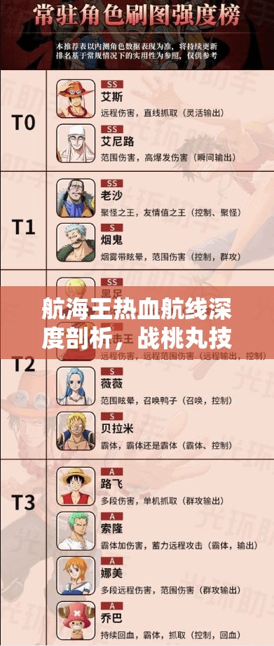航海王热血航线深度剖析，战桃丸技能特点与运用全解析