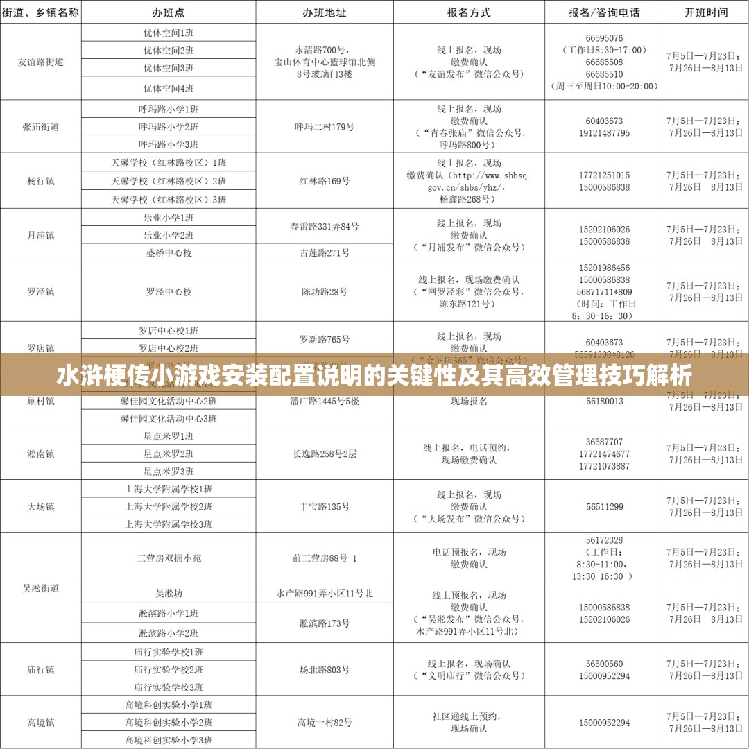 水浒梗传小游戏安装配置说明的关键性及其高效管理技巧解析