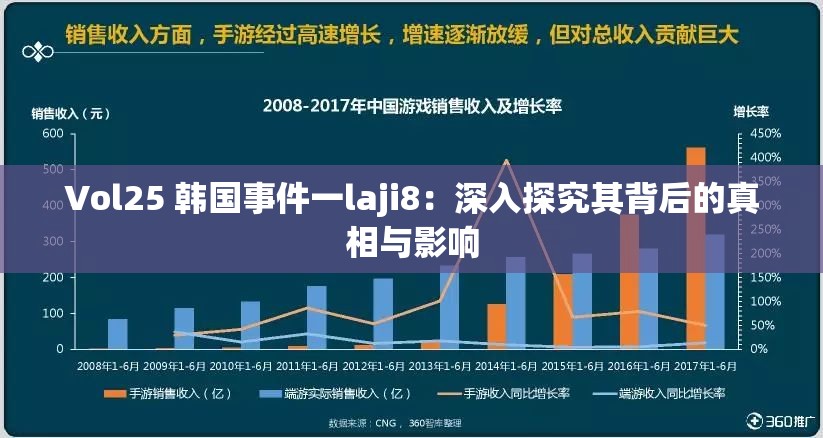 Vol25 韩国事件一laji8：深入探究其背后的真相与影响
