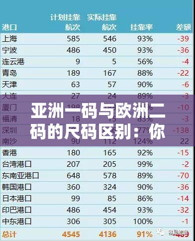 亚洲一码与欧洲二码的尺码区别：你需要知道的关键信息