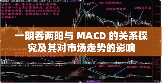 一阴吞两阳与 MACD 的关系探究及其对市场走势的影响
