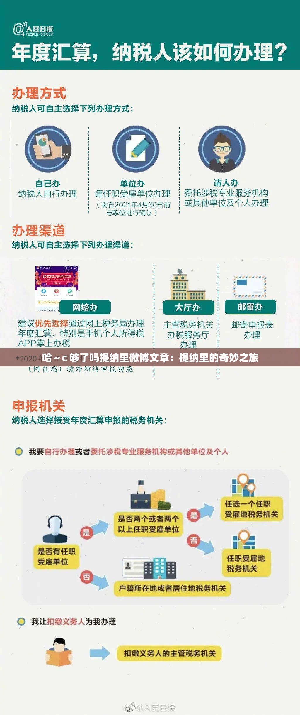 哈～c 够了吗提纳里微博文章：提纳里的奇妙之旅