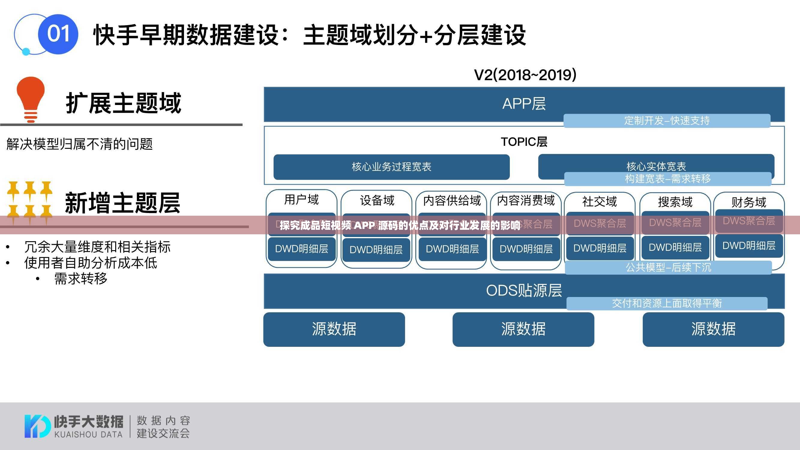 探究成品短视频 APP 源码的优点及对行业发展的影响