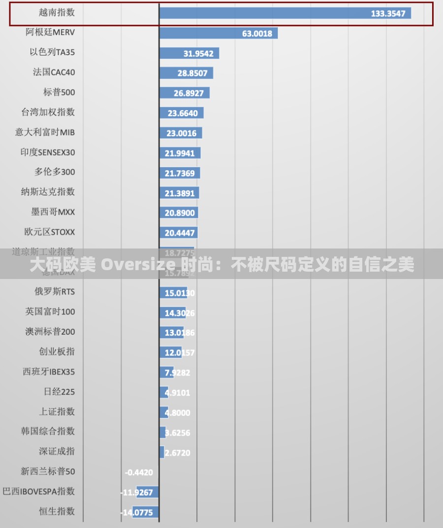 大码欧美 Oversize 时尚：不被尺码定义的自信之美