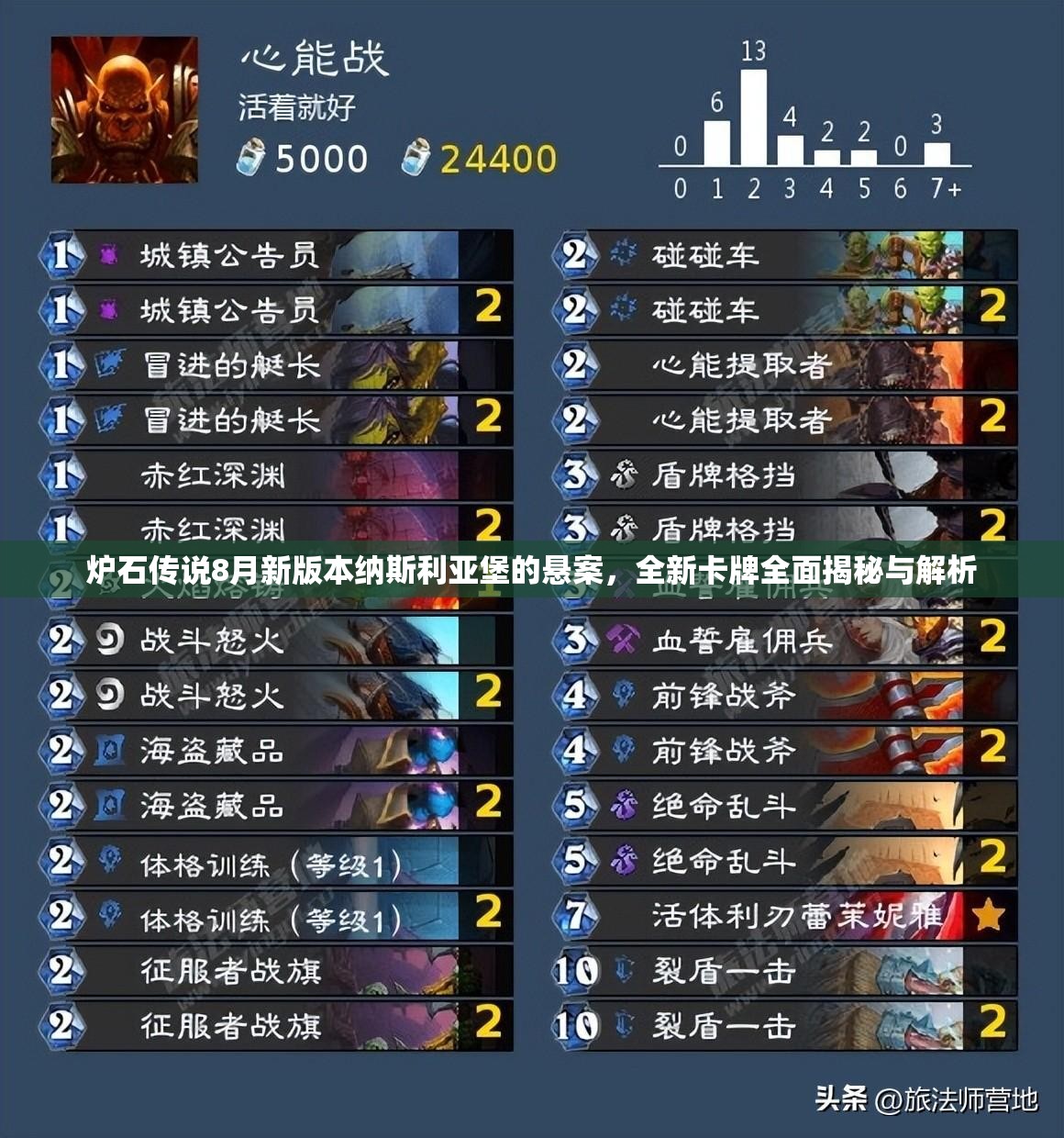 炉石传说8月新版本纳斯利亚堡的悬案，全新卡牌全面揭秘与解析