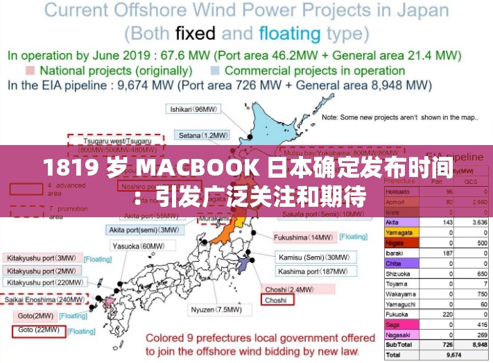 1819 岁 MACBOOK 日本确定发布时间：引发广泛关注和期待