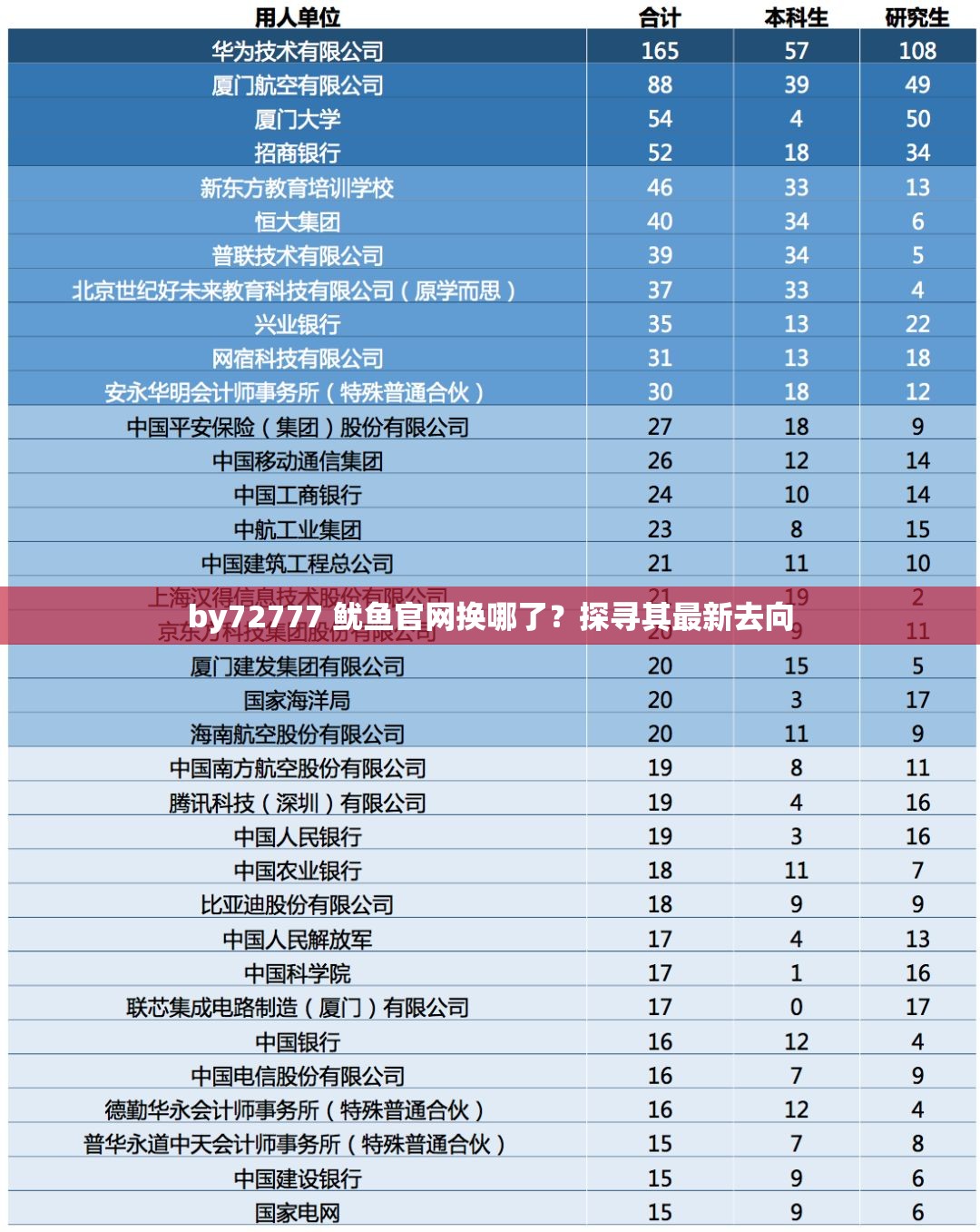 by72777 鱿鱼官网换哪了？探寻其最新去向
