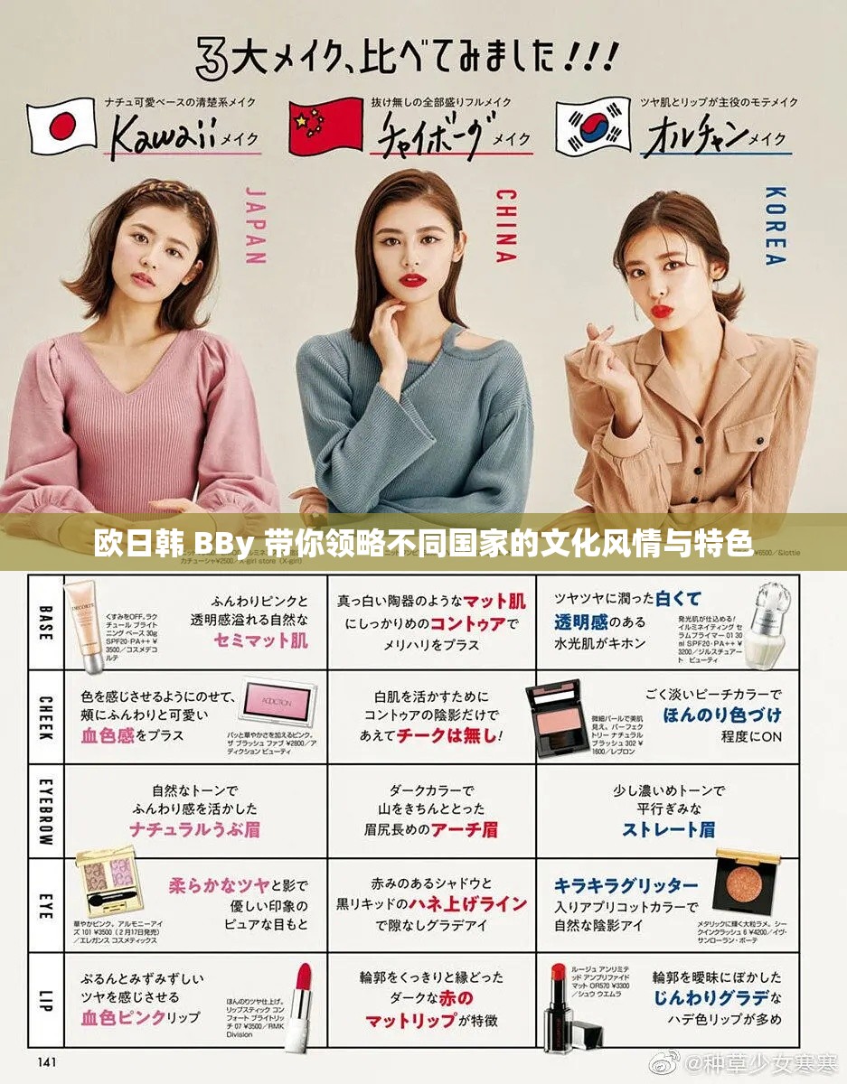 欧日韩 BBy 带你领略不同国家的文化风情与特色