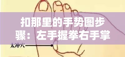 扣那里的手势图步骤：左手握拳右手掌覆盖其上并向下按压