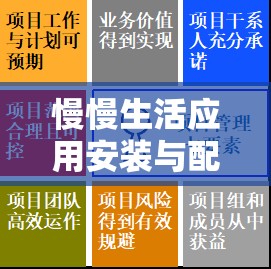 慢慢生活应用安装与配置详尽说明，打造高效资源管理的实用指南
