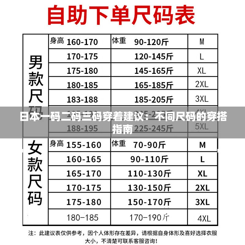 日本一码二码三码穿着建议：不同尺码的穿搭指南