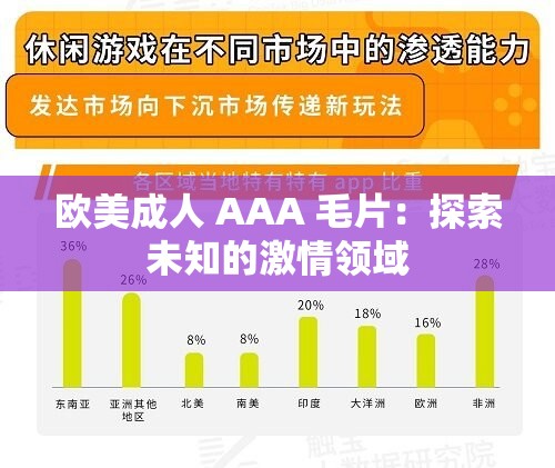 欧美成人 AAA 毛片：探索未知的激情领域