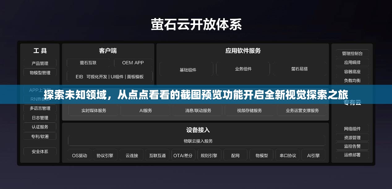 探索未知领域，从点点看看的截图预览功能开启全新视觉探索之旅