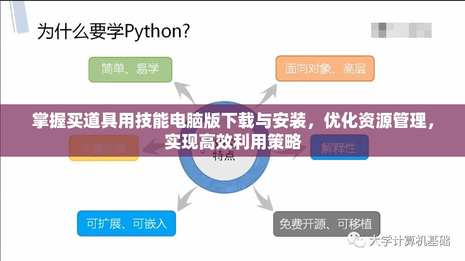掌握买道具用技能电脑版下载与安装，优化资源管理，实现高效利用策略