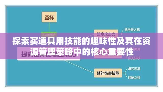 探索买道具用技能的趣味性及其在资源管理策略中的核心重要性