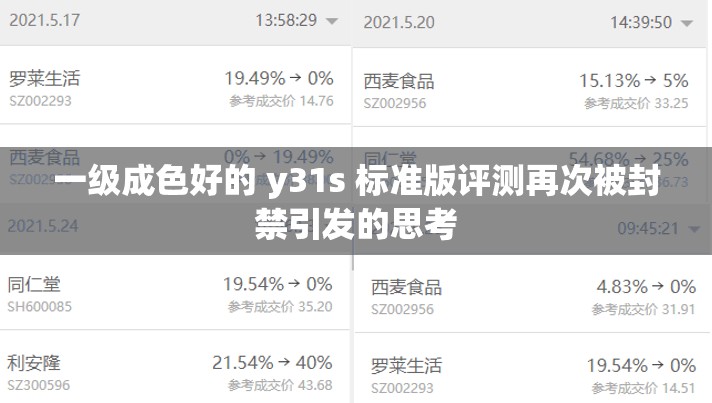 一级成色好的 y31s 标准版评测再次被封禁引发的思考