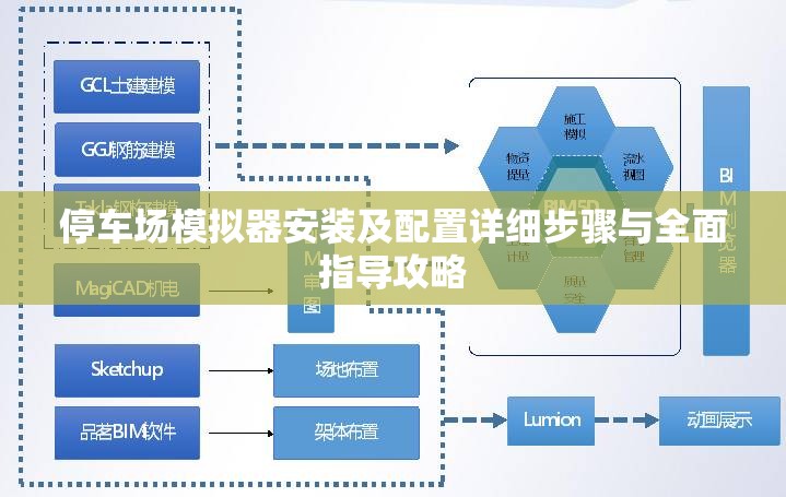 停车场模拟器安装及配置详细步骤与全面指导攻略