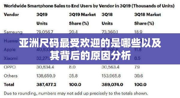 亚洲尺码最受欢迎的是哪些以及其背后的原因分析