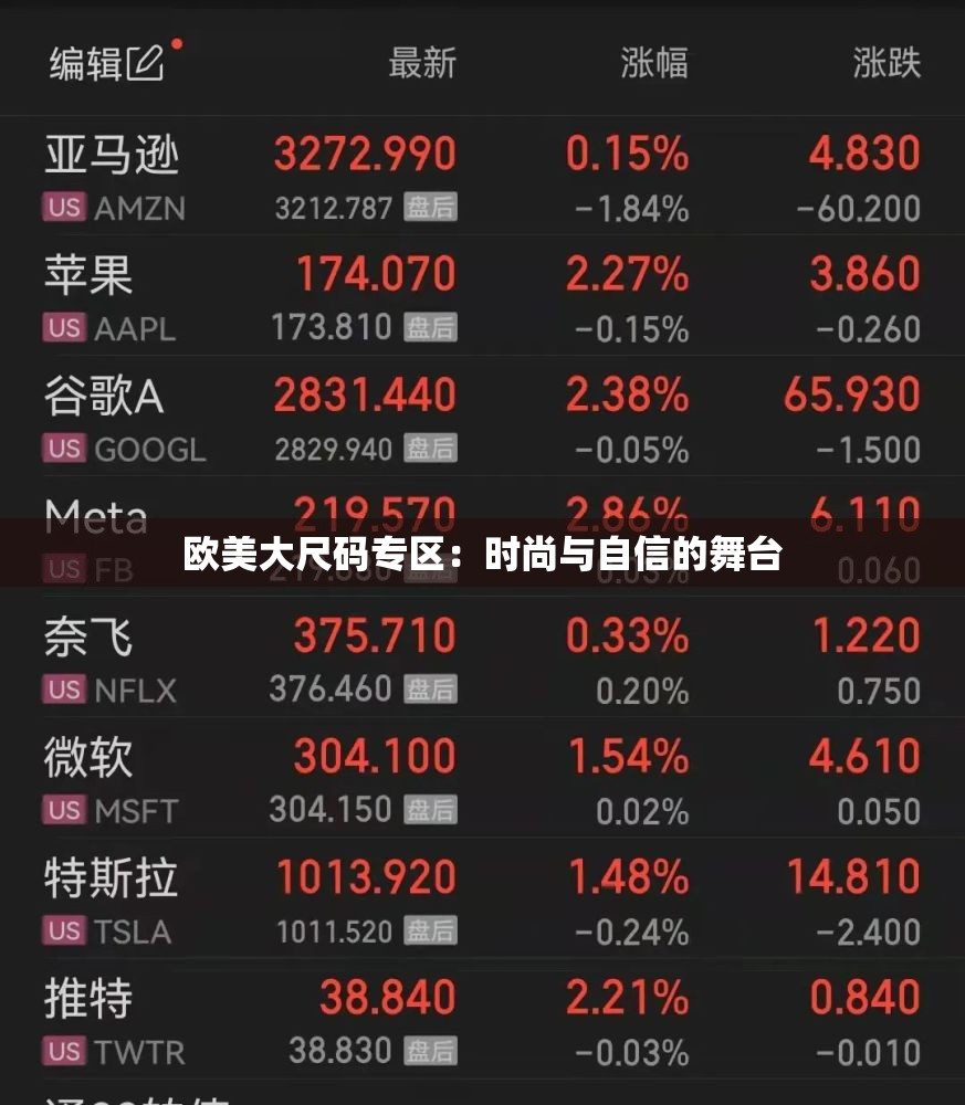 欧美大尺码专区：时尚与自信的舞台