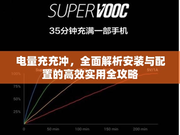 电量充充冲，全面解析安装与配置的高效实用全攻略