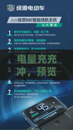 电量充充冲，预览相关截图，掌握资源管理的高效艺术与技巧