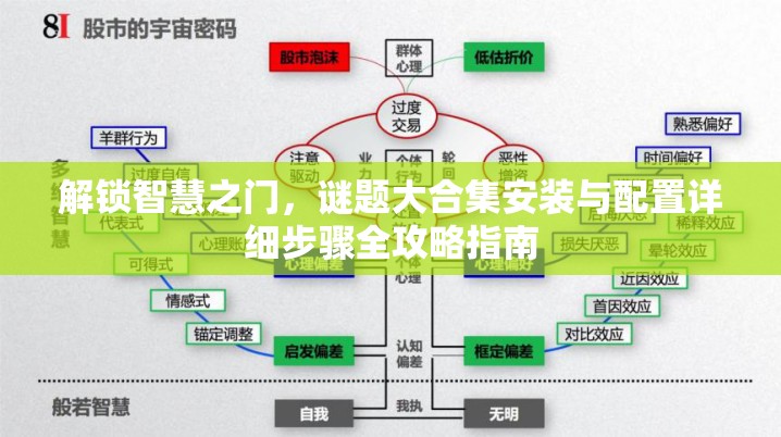 解锁智慧之门，谜题大合集安装与配置详细步骤全攻略指南
