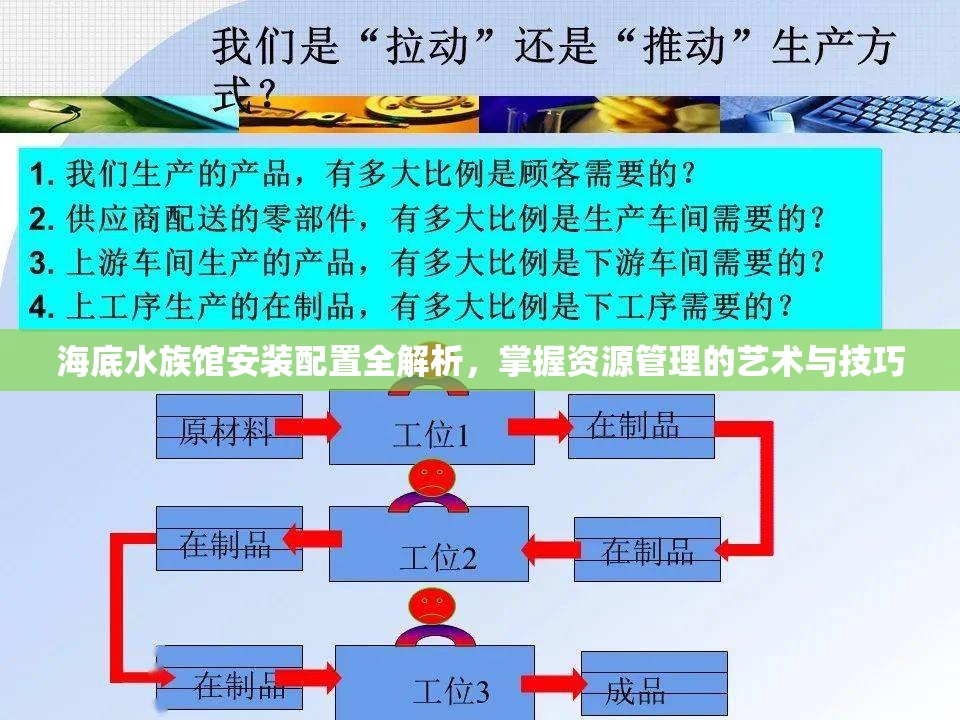 海底水族馆安装配置全解析，掌握资源管理的艺术与技巧