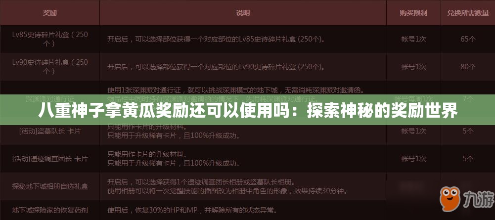八重神子拿黄瓜奖励还可以使用吗：探索神秘的奖励世界