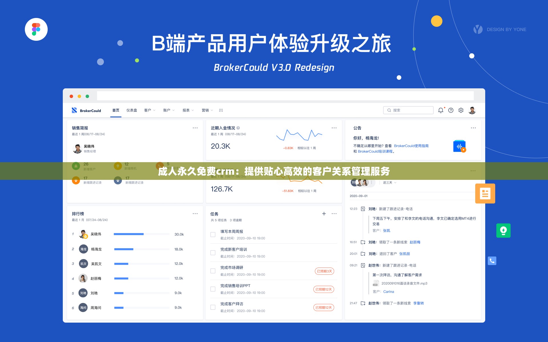 成人永久免费crm：提供贴心高效的客户关系管理服务