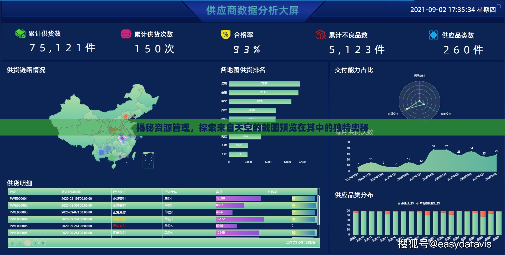 揭秘资源管理，探索来自天空的截图预览在其中的独特奥秘