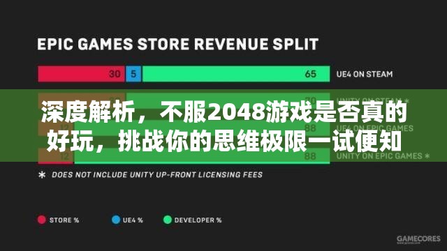 深度解析，不服2048游戏是否真的好玩，挑战你的思维极限一试便知