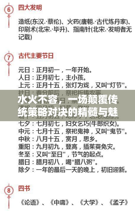 水火不容，一场颠覆传统策略对决的精髓与魅力究竟何在？