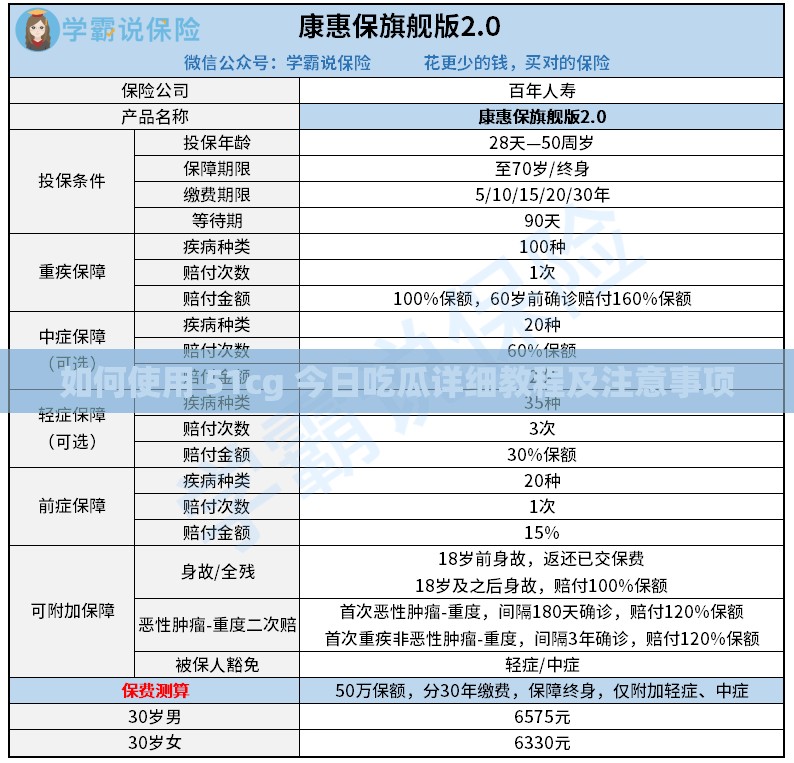 如何使用 51cg 今日吃瓜详细教程及注意事项