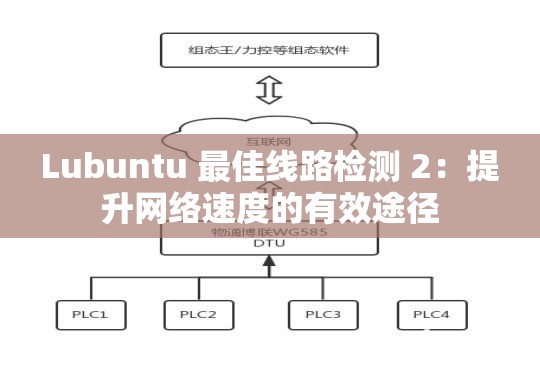 Lubuntu 最佳线路检测 2：提升网络速度的有效途径