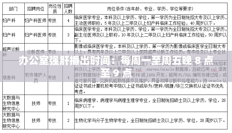 办公室强肝播出时间：每周一至周五晚 8 点至 9 点