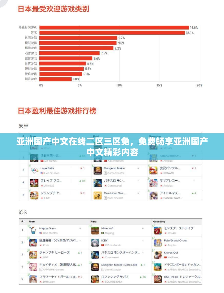 亚洲国产中文在线二区三区免，免费畅享亚洲国产中文精彩内容