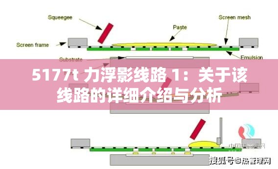 5177t 力浮影线路 1：关于该线路的详细介绍与分析