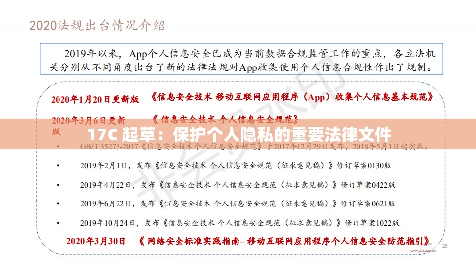17C 起草：保护个人隐私的重要法律文件