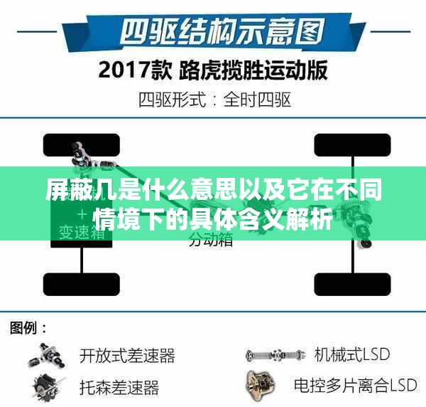 屏蔽几是什么意思以及它在不同情境下的具体含义解析
