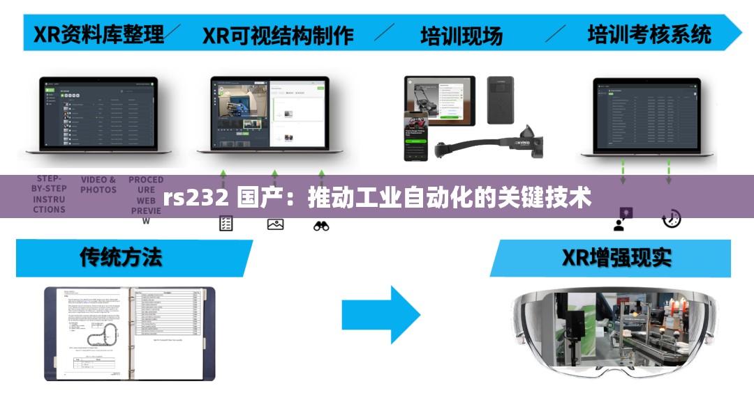 rs232 国产：推动工业自动化的关键技术