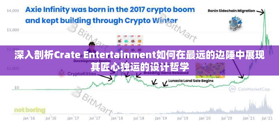 深入剖析Crate Entertainment如何在最远的边陲中展现其匠心独运的设计哲学