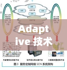 Adaptive 技术在现代科技领域的创新应用与发展前景
