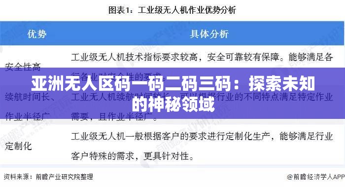 亚洲无人区码一码二码三码：探索未知的神秘领域
