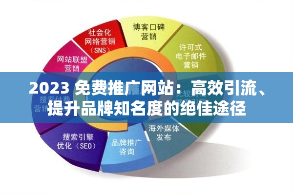 2023 免费推广网站：高效引流、提升品牌知名度的绝佳途径