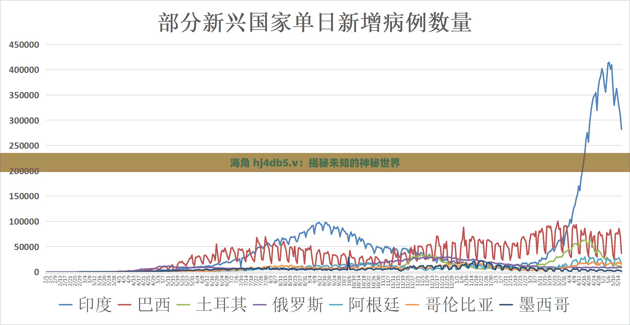 海角 hj4db5.v：揭秘未知的神秘世界