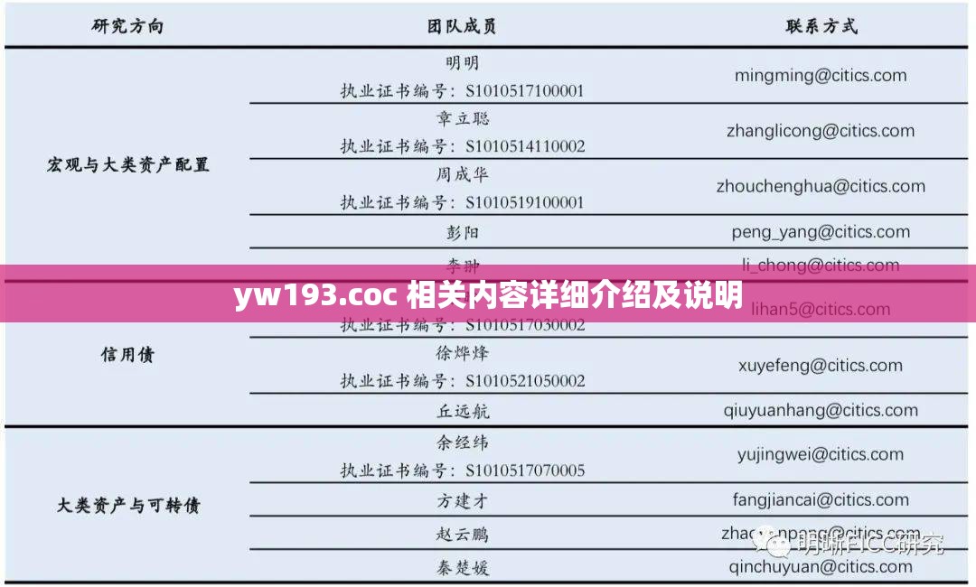 yw193.coc 相关内容详细介绍及说明