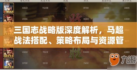 三国志战略版深度解析，马超战法搭配、策略布局与资源管理技巧