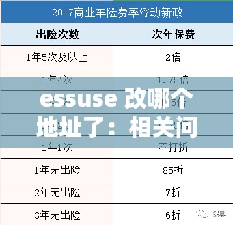 essuse 改哪个地址了：相关问题探讨与解析