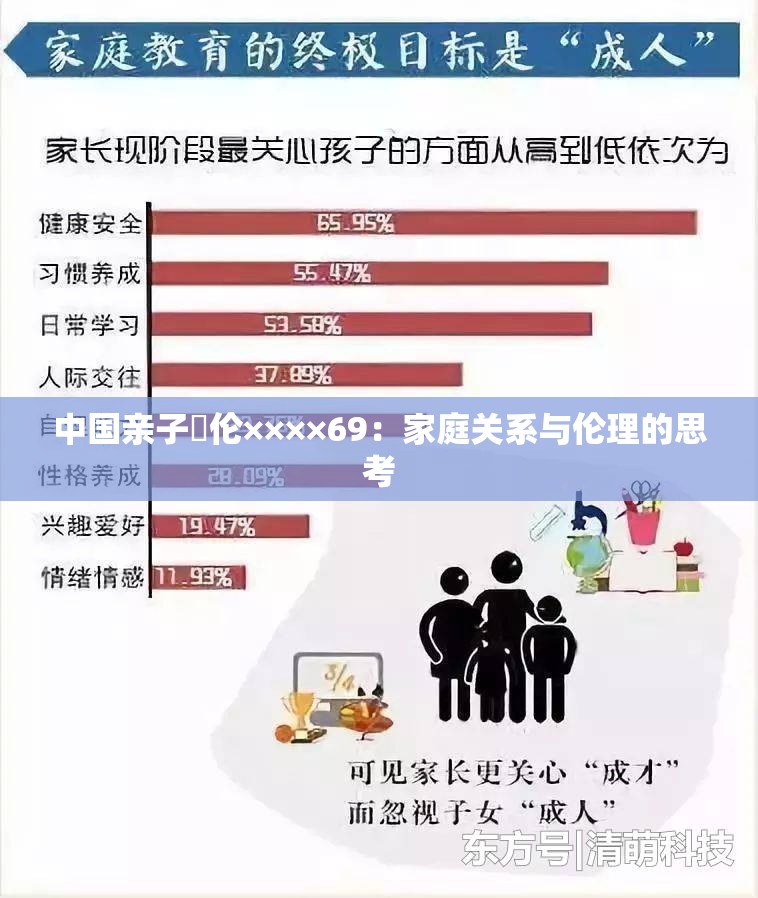 中国亲子薍伦××××69：家庭关系与伦理的思考